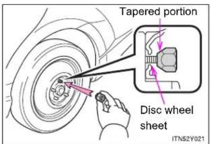 TOYOTA Avensis (2012) - Installing the spare tire - 2