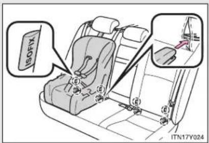 TOYOTA Avensis (2012) - Installing child restraints - 2