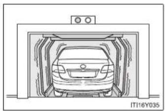 TOYOTA Avensis (2012) - ■ Intrusion sensor considerations - 2