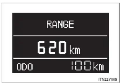 TOYOTA Avensis (2012) - 2-2. Instrument cluster - 3