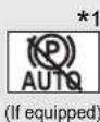 TOYOTA Avensis (2012) - Indicators - 16
