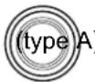 TOYOTA Avensis (2012) - Switching the display - 1