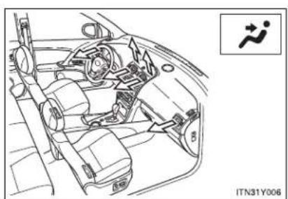 TOYOTA Avensis (2012) - ■ Changing the air outlets - 2