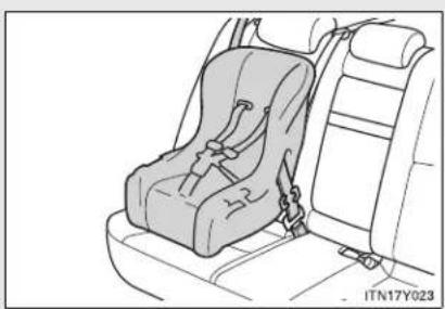 TOYOTA Avensis (2012) - Installing child restraints - 1