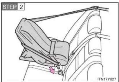 TOYOTA Avensis (2012) - ■ Rear-facing — Baby seat/child seat - 2