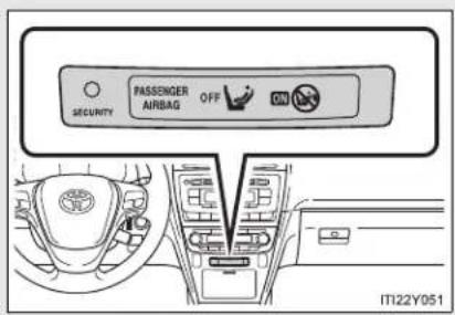 TOYOTA Avensis (2012) - Indicators and warning lights - 2