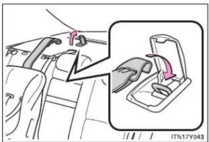 TOYOTA Avensis (2012) - Child restraint systems with a top strap - 2