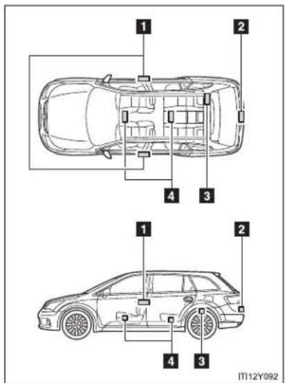 TOYOTA Avensis (2012) - 1-2. Opening, closing and locking the doors - 1