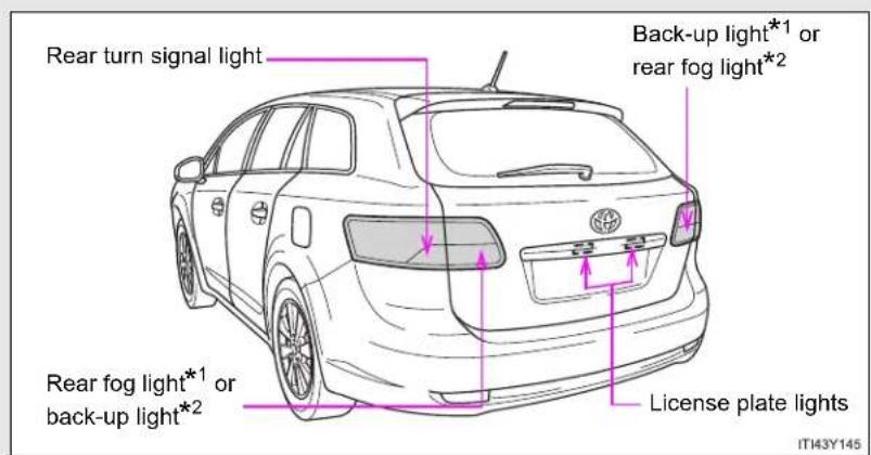 TOYOTA Avensis (2012) - Wagon - 1