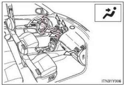 TOYOTA Avensis (2012) - 3-1. Using the air conditioning system and defogger - 1
