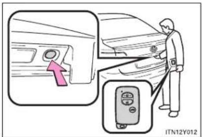 TOYOTA Avensis (2012) - Unlocking and locking the trunk/back door - 2