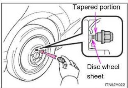TOYOTA Avensis (2012) - Installing the spare tire - 3