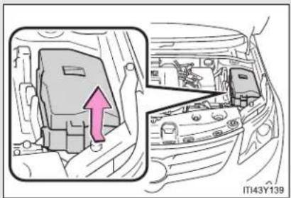 TOYOTA Avensis (2012) - Engine compartment - 1