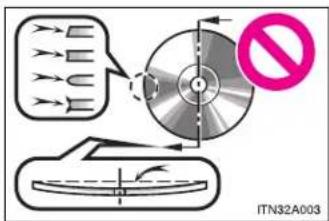 TOYOTA Avensis (2012) - ■ CDs and adapters that cannot be used - 2