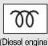 TOYOTA Avensis (2012) - Indicators - 13