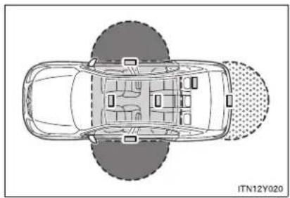 TOYOTA Avensis (2012) - 1-2. Opening, closing and locking the doors - 2