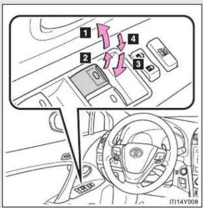 TOYOTA Avensis (2013) - Power windows - 1