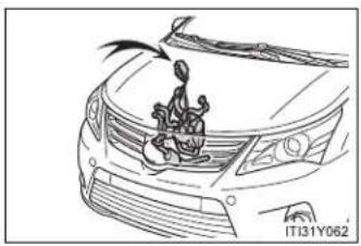 TOYOTA Avensis (2013) - ■ To prevent burns or damage on your vehicle - 1