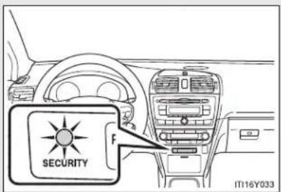 TOYOTA Avensis (2013) - Engine immobilizer system - 1