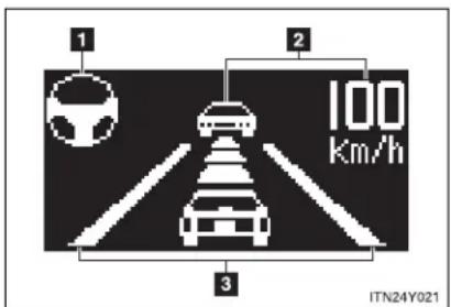 TOYOTA Avensis (2013) - Indication on the multi-information display - 1