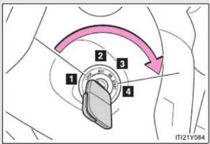 TOYOTA Avensis (2013) - 2-1. Driving procedures - 1