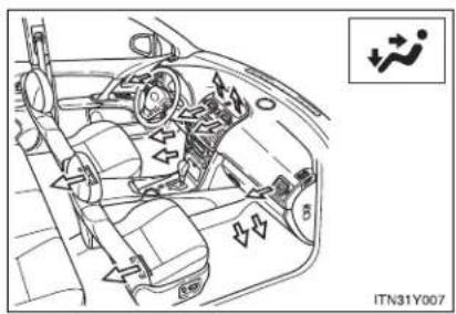 TOYOTA Avensis (2013) - ■ Changing the air outlets - 3
