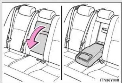 TOYOTA Avensis (2013) - Armrest - 1