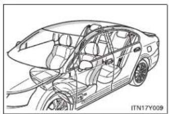 TOYOTA Avensis (2013) - 1-7. Safety information - 2