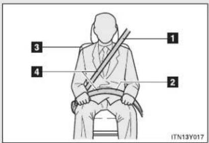 TOYOTA Avensis (2013) - ■ Correct use of the seat belts - 1