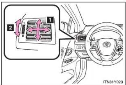 TOYOTA Avensis (2013) - Adjusting the position and opening and closing the air outlets - 2