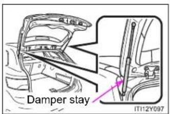 TOYOTA Avensis (2013) - ■ Back door damper stays - 1