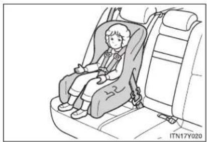 TOYOTA Avensis (2013) - Types of child restraints - 2