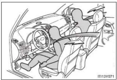 TOYOTA Avensis (2013) - Seat belt pretensioners (front seats) - 1