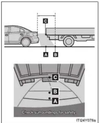 TOYOTA Avensis (2013) - 2-4. Using other driving systems - 2