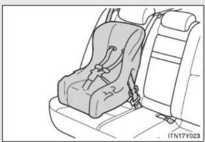 TOYOTA Avensis (2013) - Installing child restraints - 1