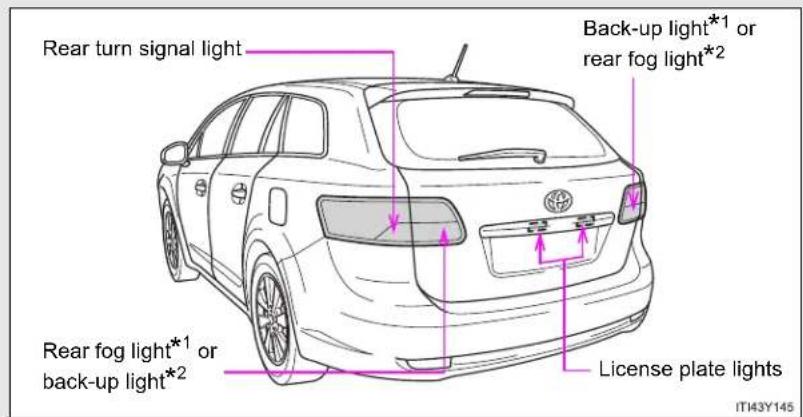 TOYOTA Avensis (2013) - Wagon - 1