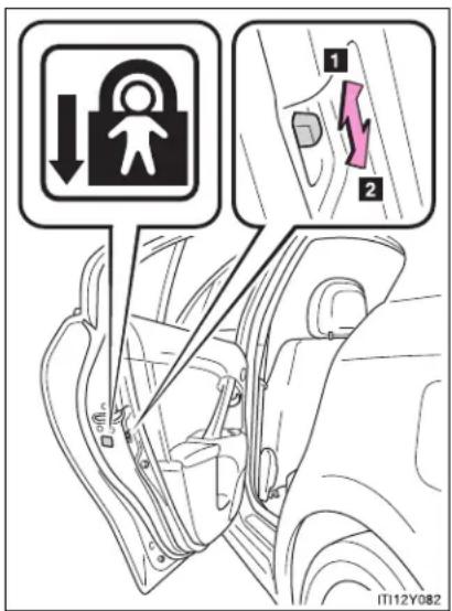 TOYOTA Avensis (2013) - Rear door child-protector lock - 1
