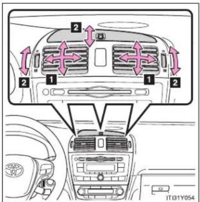 TOYOTA Avensis (2013) - Adjusting the position of and opening and closing the air outlets - 1