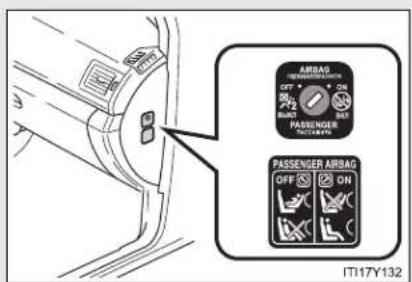 TOYOTA Avensis (2013) - Airbag manual on-off system - 2