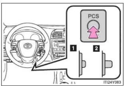 TOYOTA Avensis (2013) - Disabling pre-crash braking - 1