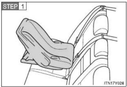 TOYOTA Avensis (2013) - ■ Rear-facing — Baby seat/child seat - 1