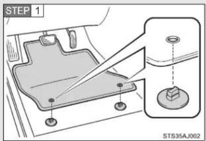 TOYOTA Avensis (2013) - Floor mats - 1