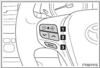 TOYOTA Avensis (2013) - Using the steering wheel audio switches - 1