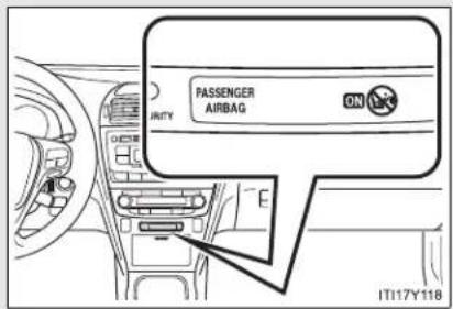 TOYOTA Avensis (2013) - Airbag manual on-off system - 1