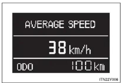 TOYOTA Avensis (2013) - 2-2. Instrument cluster - 1