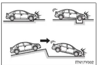TOYOTA Avensis (2013) - Conditions under which the SRS airbags may deploy (inflate), other than a collision - 1