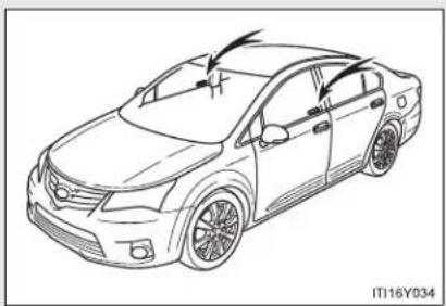 TOYOTA Avensis (2013) - Double locking system\* - 1