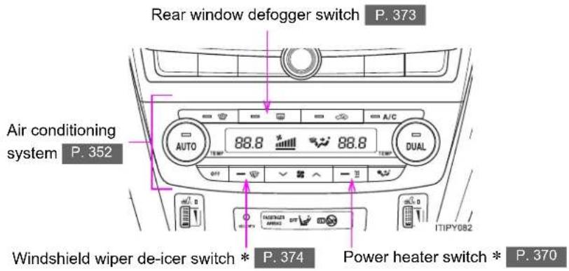 TOYOTA Avensis (2013) - A - 1
