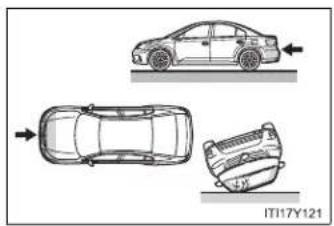 TOYOTA Avensis (2013) - ■ Types of collisions that may not deploy the SRS airbag (side airbags and curtain shield airbags) - 2