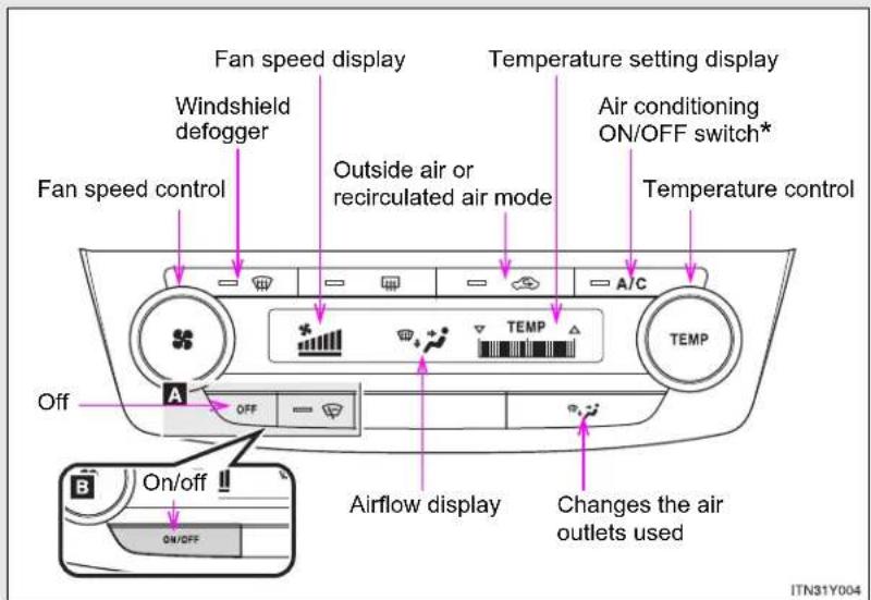 TOYOTA Avensis (2013) - 3-1. Using the air conditioning system and defogger Manual air conditioning system\* - 2